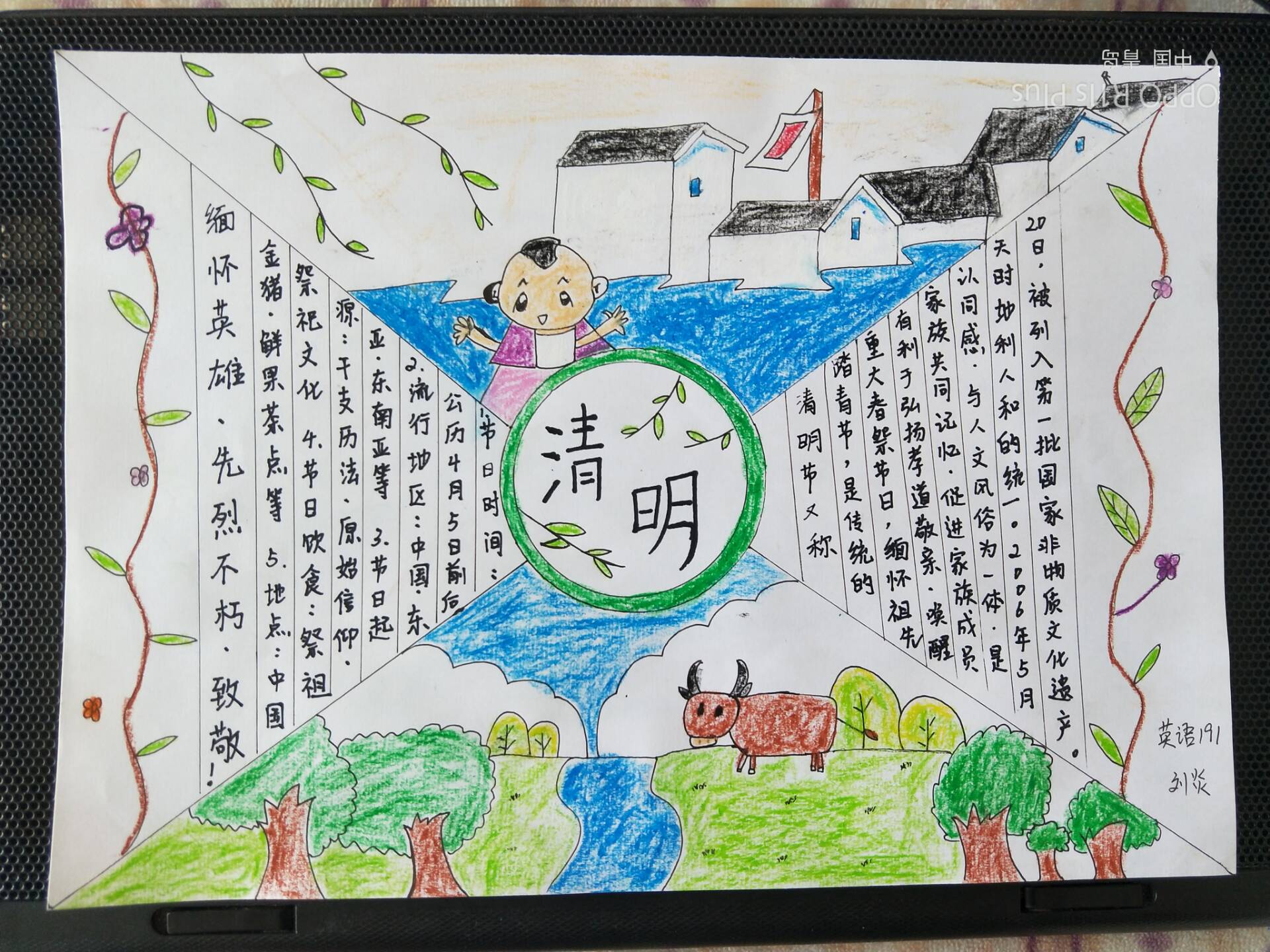 管理工程系团总支开展"缅怀致敬传承--2020清明祭英烈"主题手抄报活动